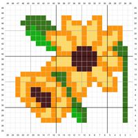 Sunflowers C2C graph